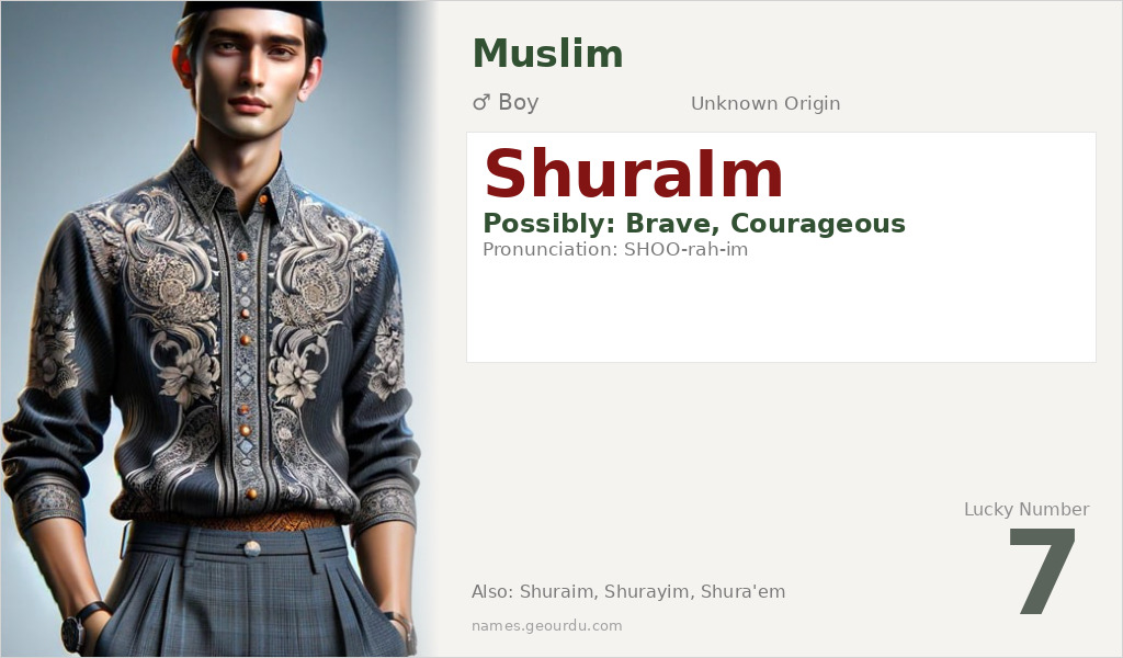 ShuraIm Name Meaning and Details