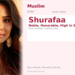 Shurafaa Name Meaning and Details