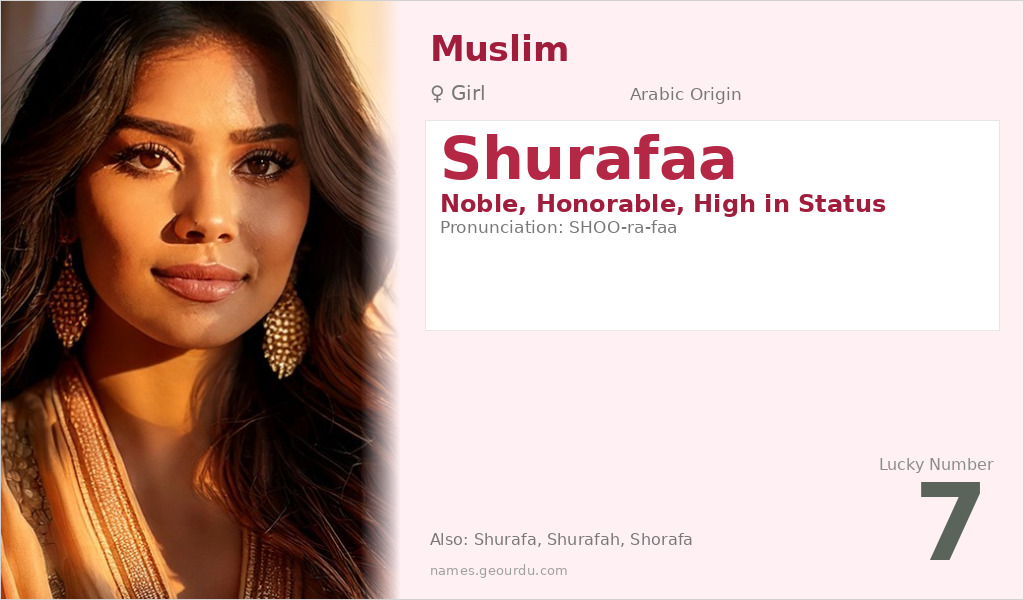 Shurafaa Name Meaning and Details