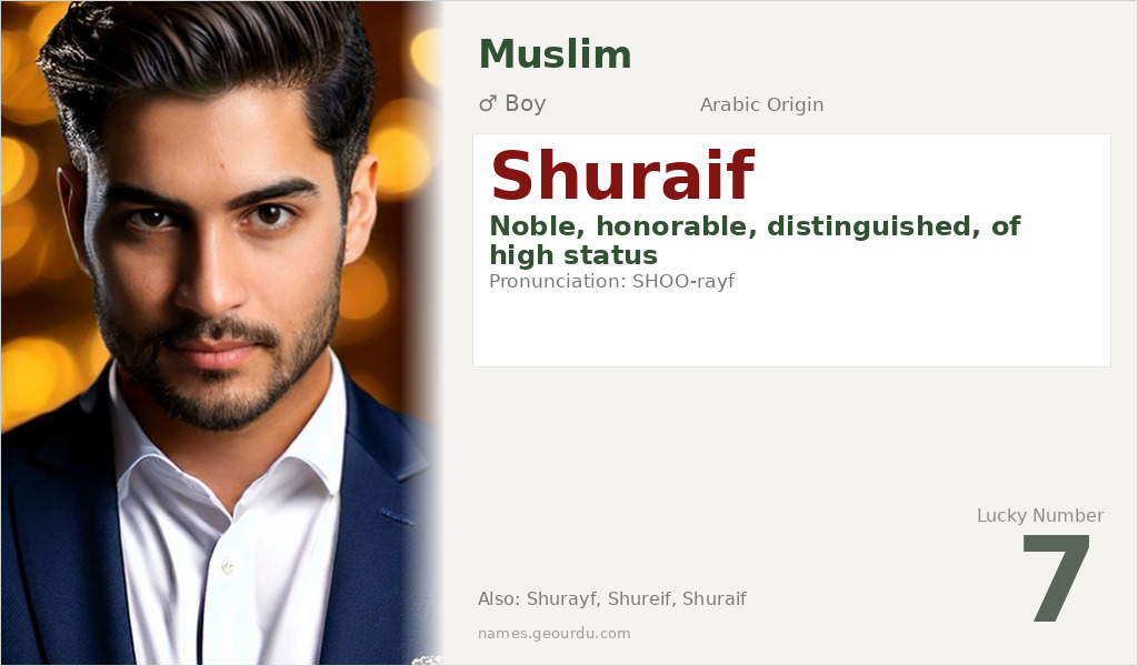 Shuraif Name Meaning and Details