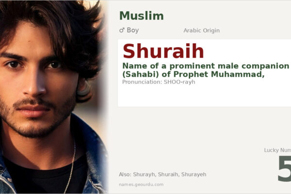 Shuraih Name Meaning — Arabic Origin, Boy’s Name & Historical Significance (2025)