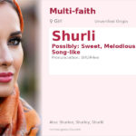 Shurli Name Meaning and Details