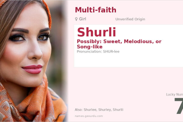 Shurli Name Meaning — Origin, Gender & Details (2025)