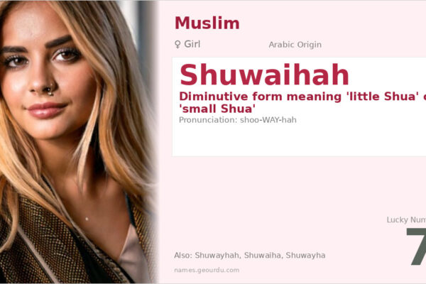 Shuwaihah Name Meaning — Arabic Origin, Girl Name & Details (2025)