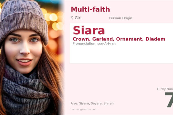 Siara Name Meaning — Persian Origin, Girl Name & Details (2025)
