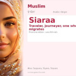 Siaraa Name Meaning and Details