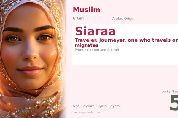 Siaraa Name Meaning — Arabic Origin, Girl Name & Details (2025)