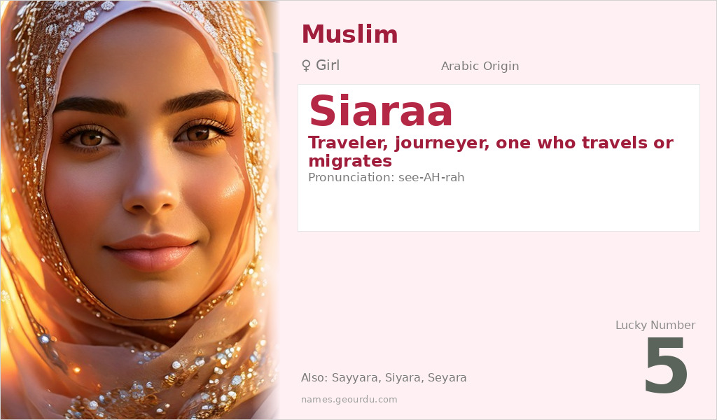 Siaraa Name Meaning and Details
