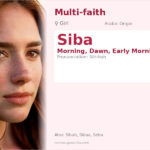 Siba Name Meaning and Details