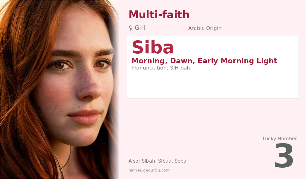 Siba Name Meaning and Details