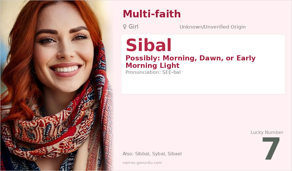 Sibal Name Meaning and Details