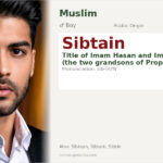 Sibtain Name Meaning and Details