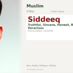 Siddeeq Name Meaning and Details
