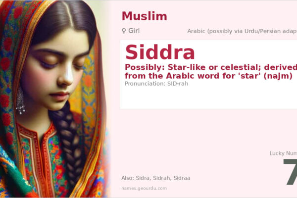 Siddra Name Meaning — Origin, Gender & Details (2025)