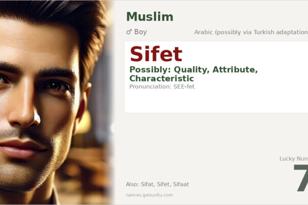 Sifet Name Meaning — Origin, Gender & Details (2025)