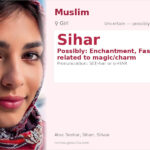Sihar Name Meaning and Details