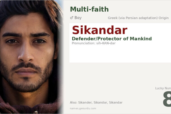 Sikandar Name Meaning — Greek Origin, Boy Name & Details (2025)