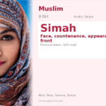 Simah Name Meaning and Details