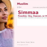 Simmaa Name Meaning and Details