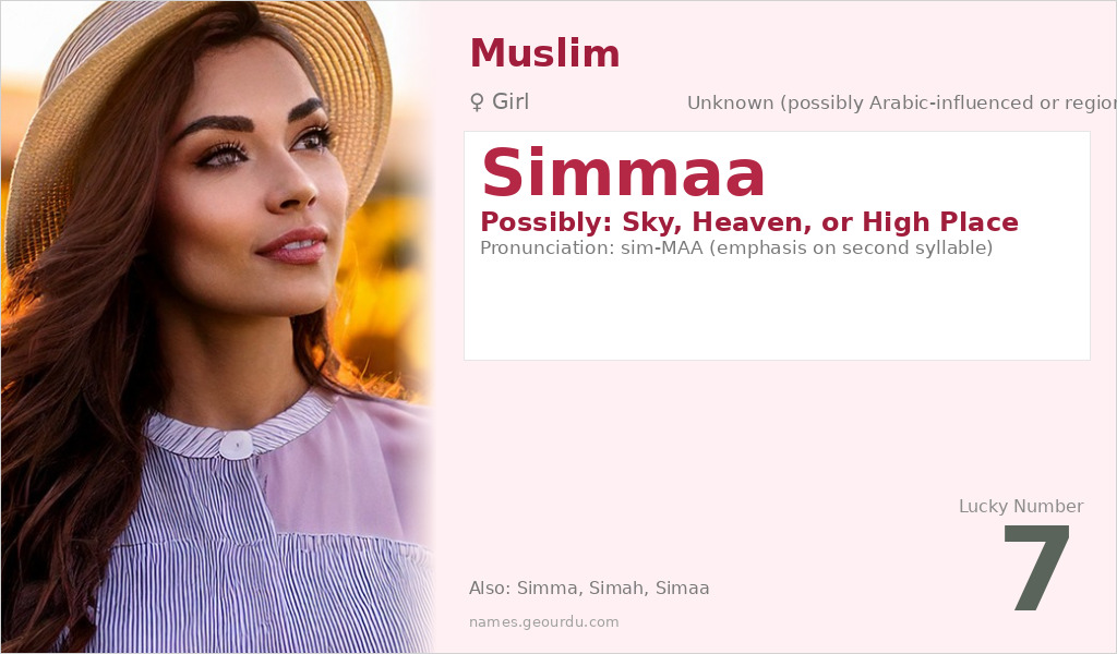 Simmaa Name Meaning and Details