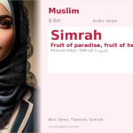 Simrah Name Meaning and Details