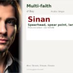 Sinan Name Meaning and Details