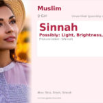 Sinnah Name Meaning and Details