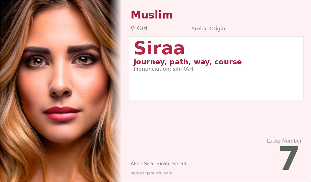 Siraa Name Meaning and Details