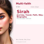 Sirah Name Meaning and Details