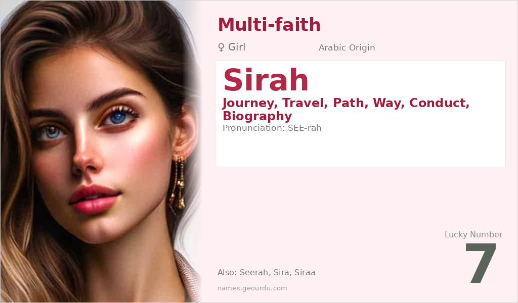 Sirah Name Meaning and Details