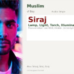 Siraj Name Meaning and Details