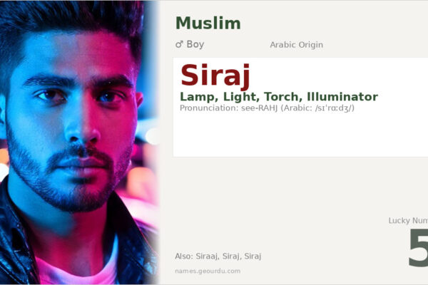 Siraj Name Meaning — Arabic Origin, Boy & Islamic Significance (2025)