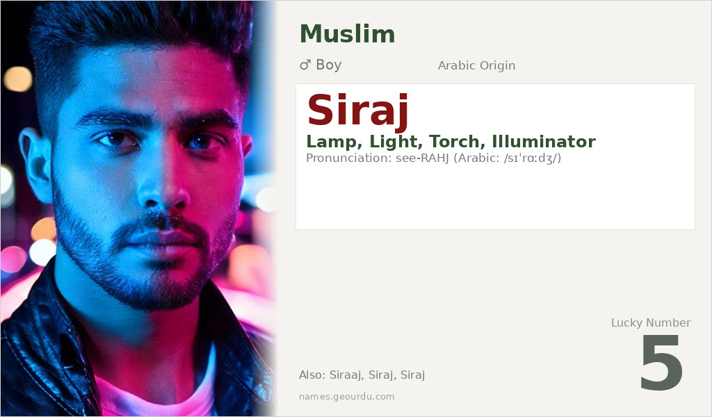 Siraj Name Meaning and Details
