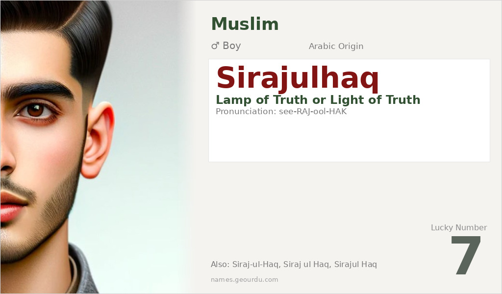 Sirajulhaq Name Meaning and Details