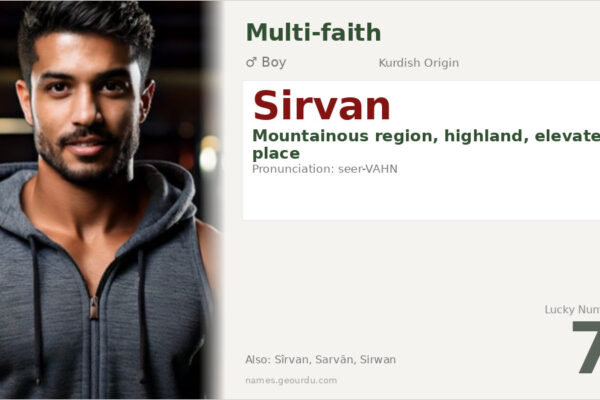 Sirvan Name Meaning — Kurdish Origin, Mountainous Meaning & Details (2025)