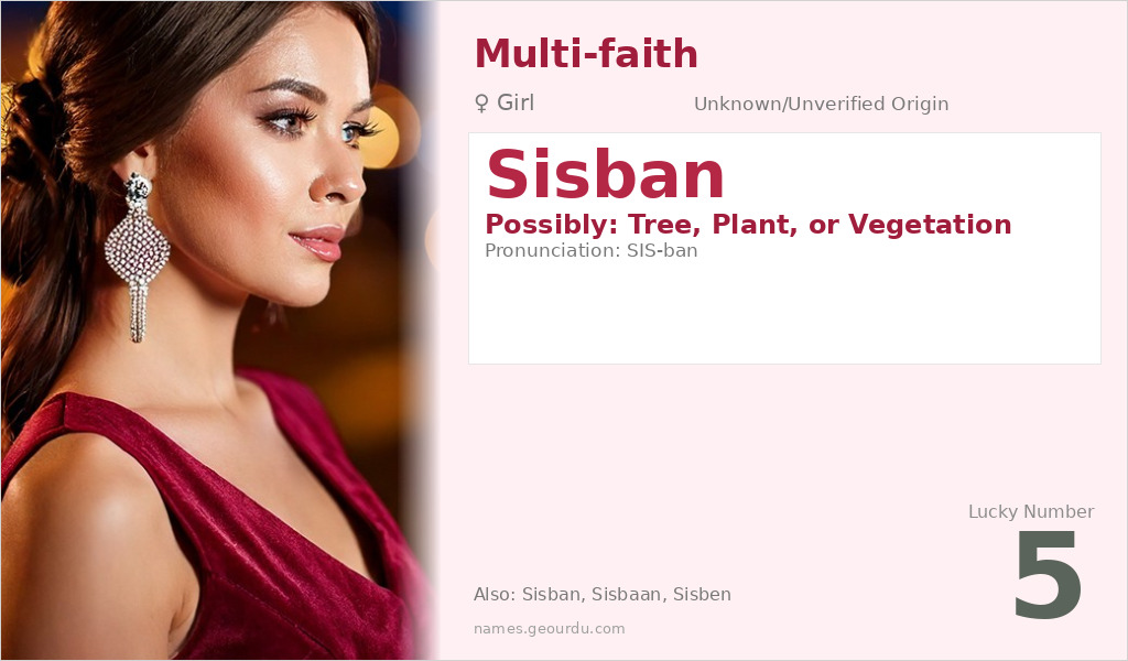 Sisban Name Meaning and Details
