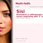 Sisi Name Meaning and Details