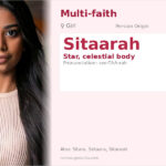 Sitaarah Name Meaning and Details