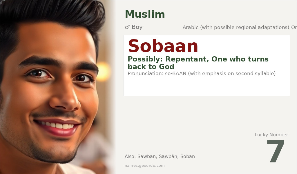Sobaan Name Meaning and Details