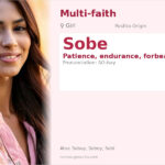 Sobe Name Meaning and Details