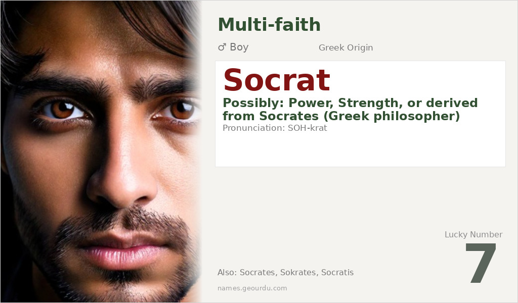 Socrat Name Meaning and Details
