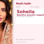 Soheila Name Meaning and Details