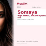 Somaya Name Meaning and Details
