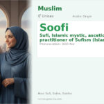 Soofi Name Meaning and Details