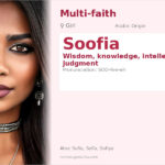 Soofia Name Meaning and Details