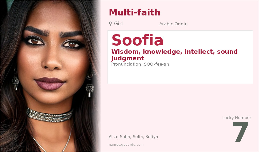 Soofia Name Meaning and Details
