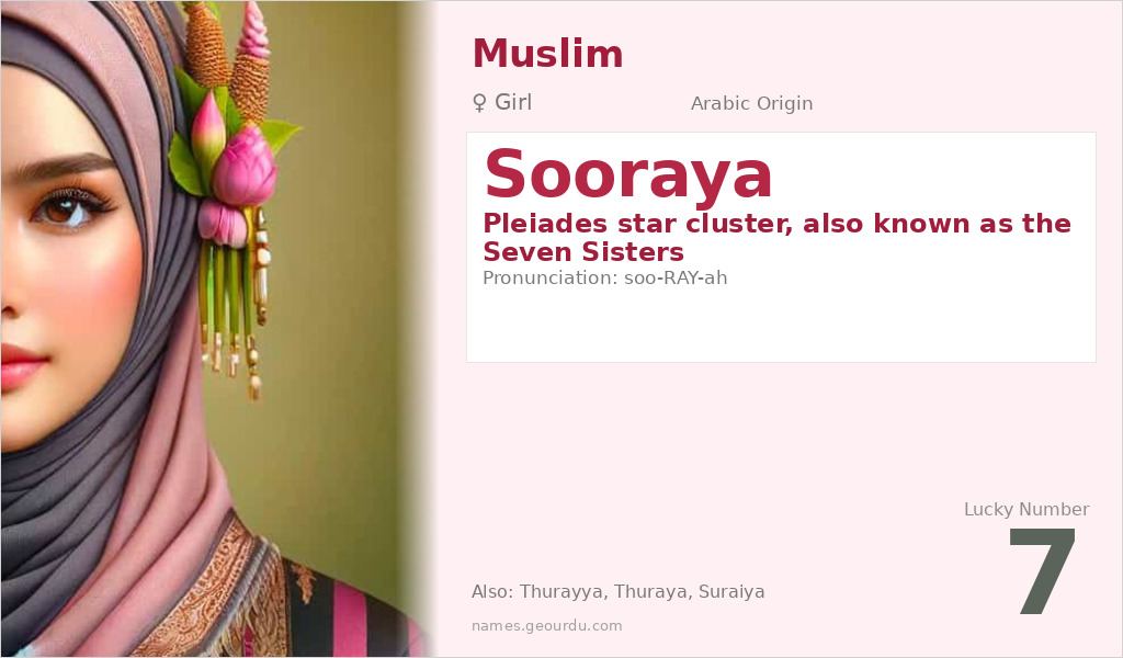 Sooraya Name Meaning and Details
