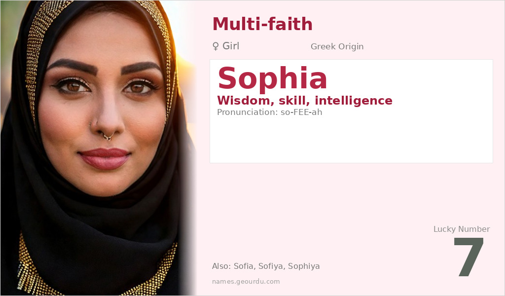 Sophia Name Meaning and Details