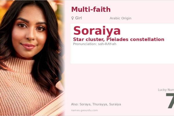 Soraiya Name Meaning — Star Cluster Origin & Details (2025)