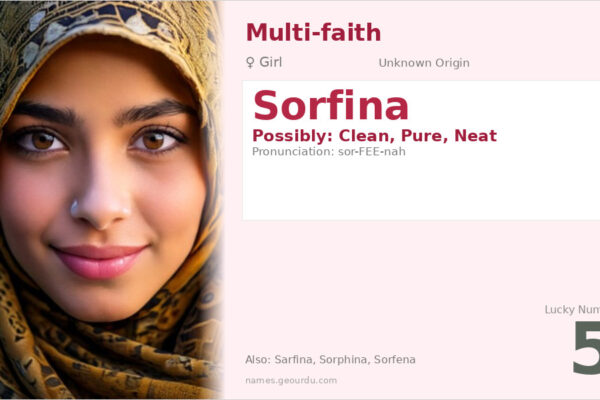 Sorfina Name Meaning — Origin, Gender & Details (2025)